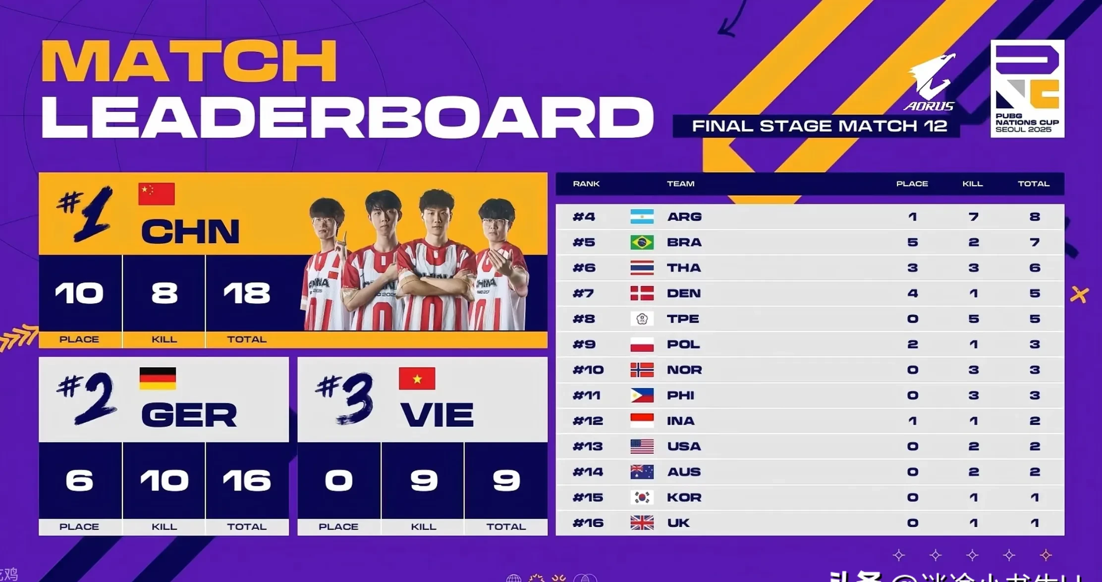 精彩体育电竞赛事平台-郑钦文与萨巴伦卡对决对球迷的激励作用